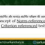 Concept of Norm-referenced and Criterion referenced testing