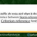 Difference between Norm-referenced and Criterion reference Testing