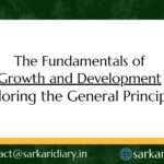 Fundamentals of Growth and Development