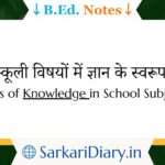 Forms of Knowledge in School Subjects B.Ed Notes