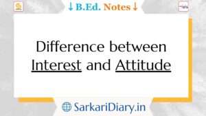 Difference between Interest and Attitude