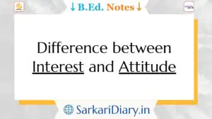 Difference between Interest and Attitude