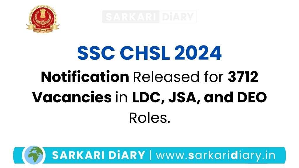 SSC CHSL 2024
