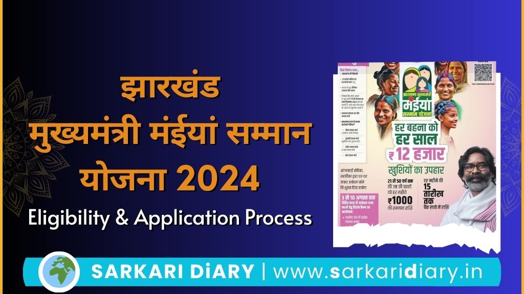 Jharkhand Mukhymantri Maiya Samman Yojana 2024: Apply online JMMMSY Form