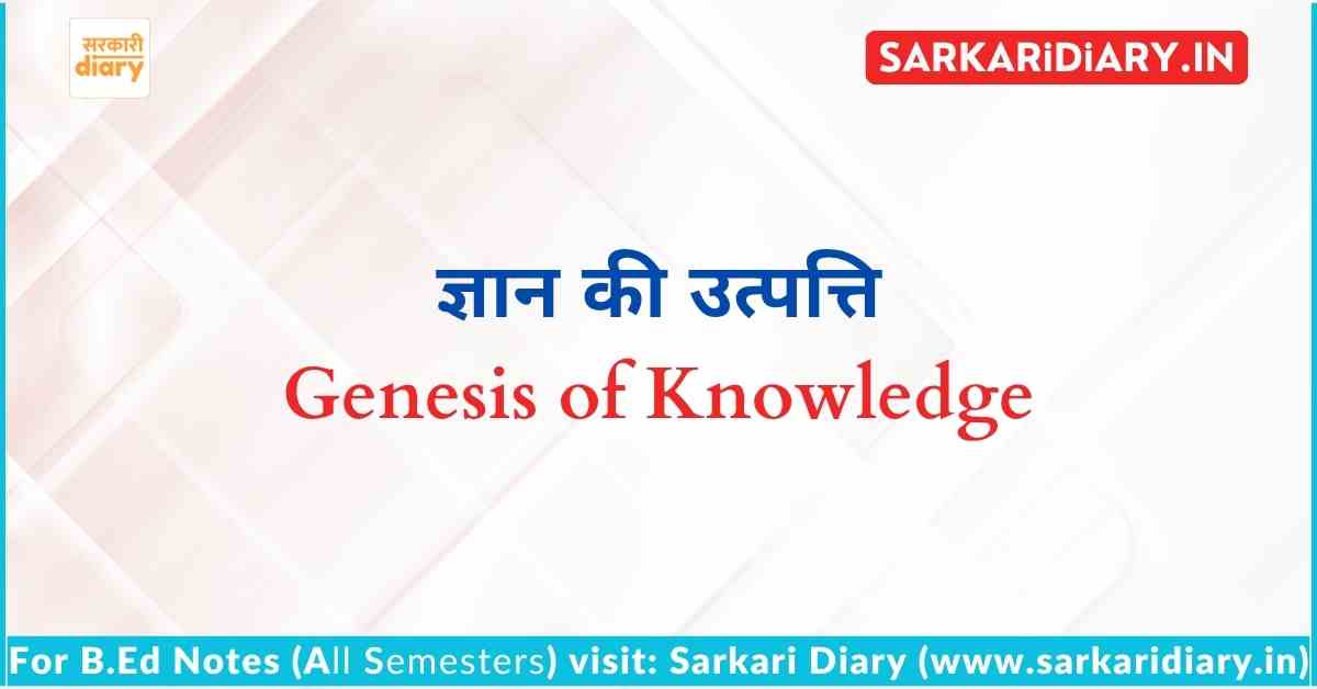 ज्ञान की उत्पत्ति (Genesis of Knowledge) B.Ed Notes